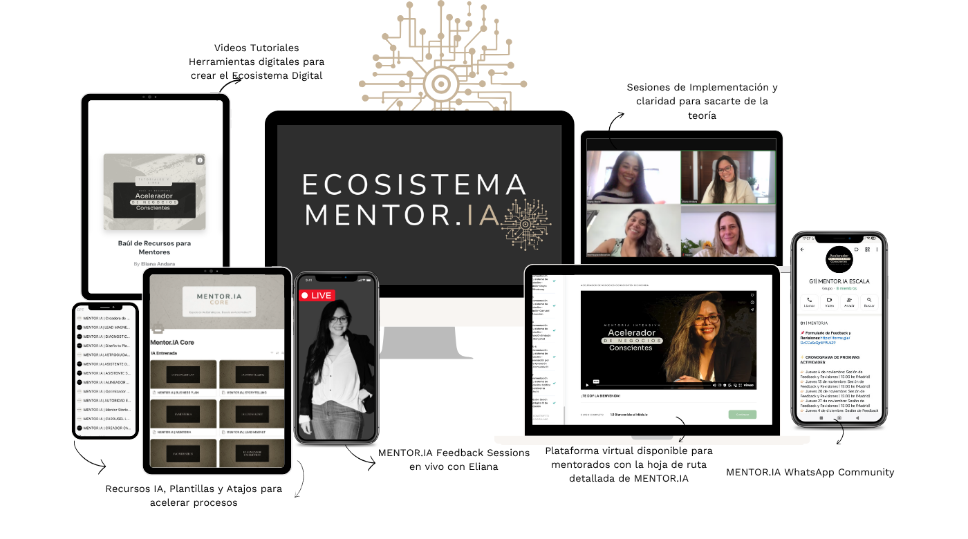Ecosistema MENTOR·iA
