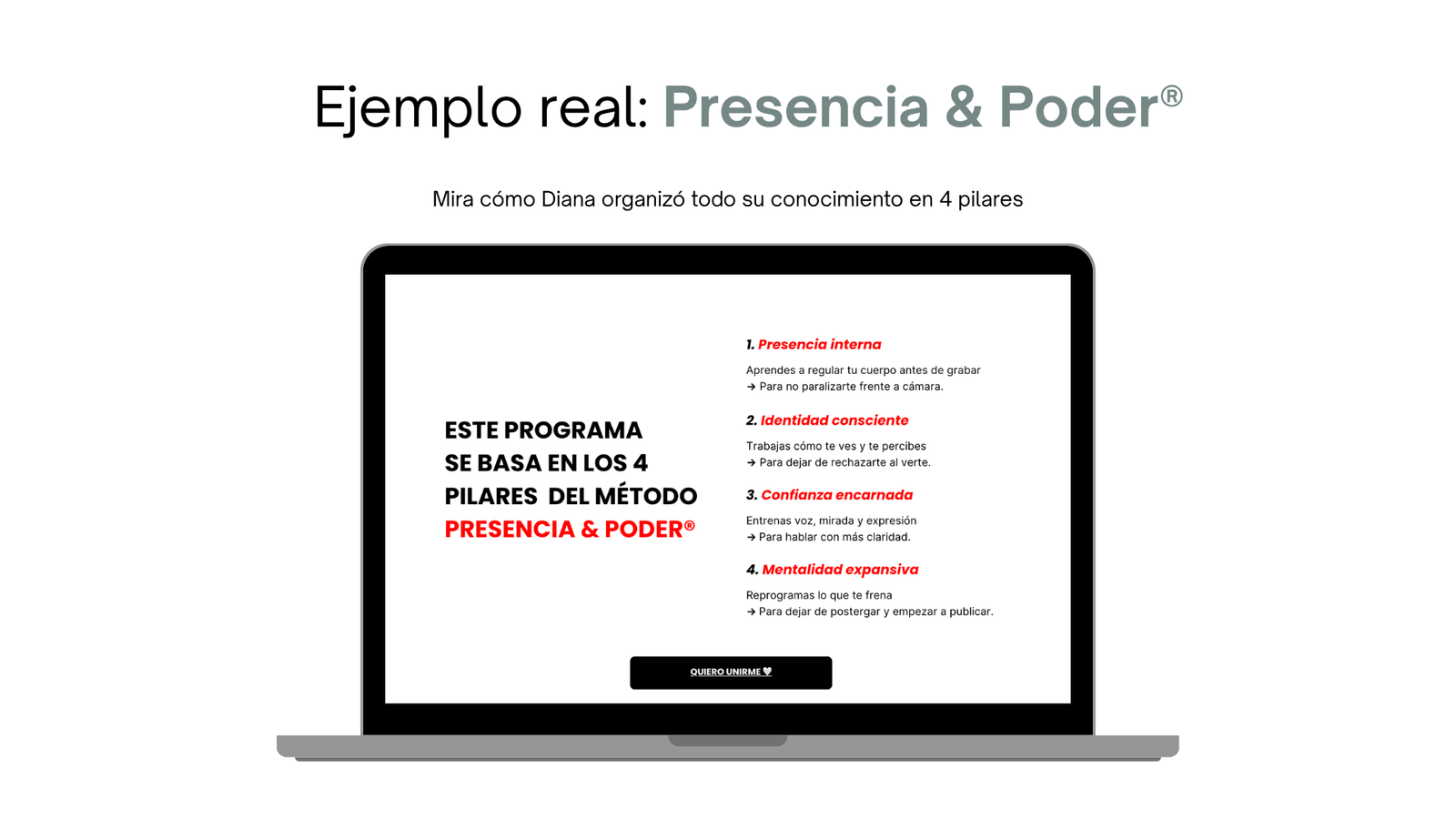Método Presencia & Poder — Diana Rocío